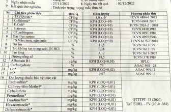 [🆕🇻🇳] Khoai Lang Sấy Dẻo Loại 1 Đà Lạt 🍔 Top1Food  🍜 Hàng Việt Nam chất lượng cao
, shares-2✔️ , likes-9❤️️ , date-2024-02-15 02:44:53🇻🇳🇻🇳🇻🇳📰🆕