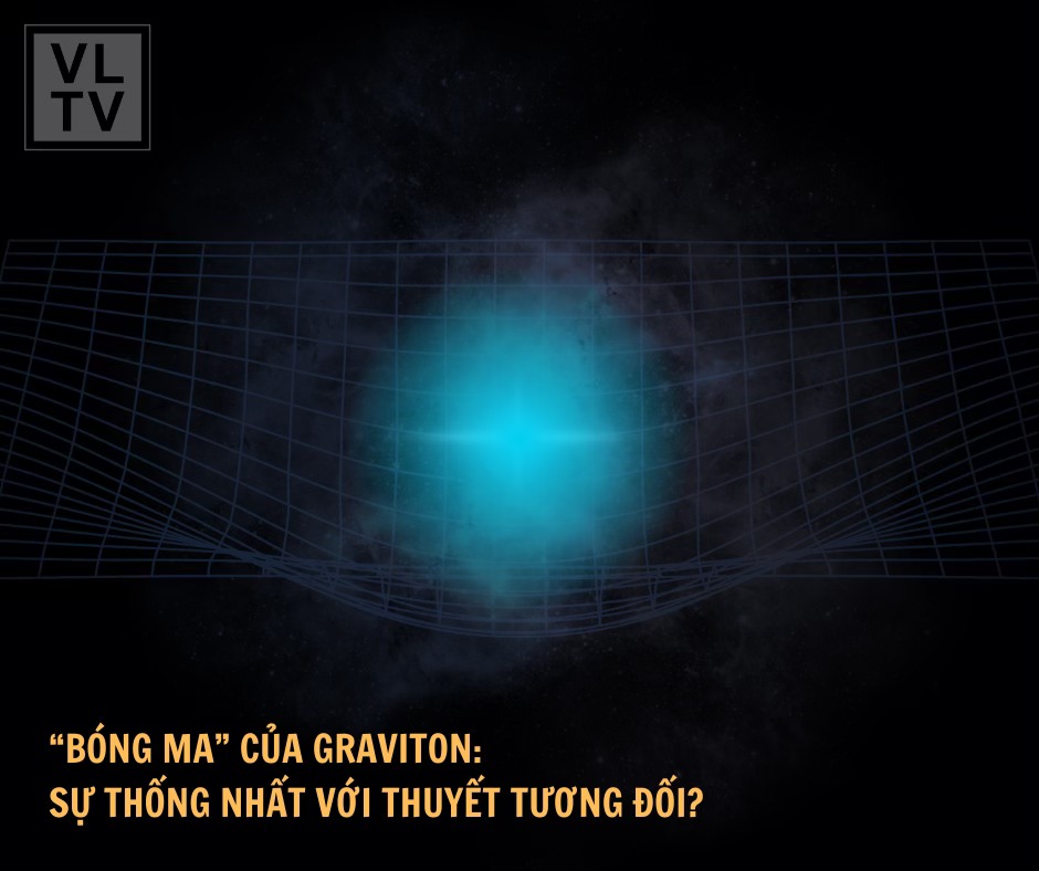 [🆕🇻🇳] Vật Lý Thiên Văn ♥️️ Top1Index 📚  [NEWS] DẤU HIỆU CỦA GRAVITON LẦN ĐẦU TIÊN ĐƯỢC QUAN SÁT THẤY TRÊN THẾ GIỚI!!!
-Kết quả đột phá của nhóm nghiên cứu từ Đại học Nam Kinh (Trung Quốc) được cô , shares-28✔️ , likes-378❤️️ , date-2024-04-04 01:00:25🇻🇳🇻🇳🇻🇳📰🆕