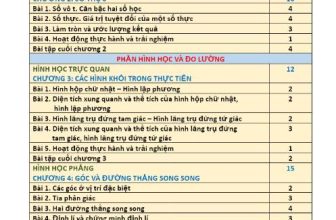 [🆕🇻🇳] Tài Liệu Giảng Dạy – Chuyên đề, đề thi thử tốt nghiệp, giáo án, đề thi-kiểm tra 📚 Top1Learn 📕 TÀI LIỆU MIỄN PHÍ
GIÁO ÁN – TOÁN 7 – CHÂN TRỜI SÁNG TẠO
GIÁO ÁN CẢ NĂM
TÀI LIỆU FILE WORD – TRÌNH BÀY ĐẸP
Chi tiết dưới comment
, shares-0✔️ , likes-1❤️️ , date-2024-05-16 12:39:15🇻🇳🇻🇳🇻🇳📰🆕