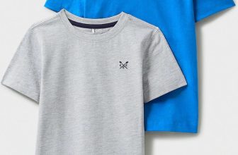 [🆕🇻🇳] Zenny Fashion Shop – Hàng Châu Âu 😎❤️️⭐️ #ođờ  #3_12y
Về tay sau 2-3 tuần
, shares-0✔️ , likes-0❤️️ , date-2024-05-03 23:56:38🇻🇳🇻🇳🇻🇳📰🆕