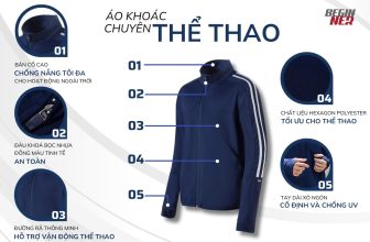 [🆕🇻🇳] YaMe Shop – You Are My Everything 👕 Top1Fashion 👗  ÁO KHOÁC THỂ THAO với chất vải và thiết kế được tối ưu cho các hoạt động thể chất, nhanh THOÁT MỒ HÔI và CO GIÃN theo từng chuyển động.
XEM NGAY
—
Tìm  , shares-19✔️ , likes-693❤️️ , date-2024-05-13 20:15:08🇻🇳🇻🇳🇻🇳📰🆕