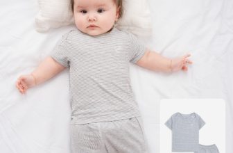 [🆕🇻🇳]  Little BU – Chuyên đồ sơ sinh cao cấp, phân phối chính hãng BU Baby 🧑‍🧒❤️️👶⭐️ BỘ CỘC TAY MỎNG MÁT CHỈ #1xx
Size: 1-12MCác mẹ ơi, mùa hè này cho bé yêu nhà mình mặc gì nhỉ? Little BU gợi ý bộ cộc tay mềm mát lắm luôn nè, đủ các dán , shares-2✔️ , likes-9❤️️ , date-2024-06-03 19:08:24🇻🇳🇻🇳🇻🇳📰🆕