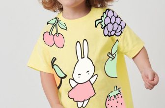 [🆕🇻🇳]  Babynista – Cung cấp quần áo trẻ em xuất khẩu, Cambodia,Thailan, Nhật.. 🧑‍🧒❤️️👶⭐️ Còn 4 bộ cuối !!! Sale #144k
Size :
3y [14-15kg]
4y [16-17kg]
6y [20-22kg]
Hàng chính hãng 𝑳𝒊𝒕𝒕𝒍𝒆 𝑴@𝒗𝒆𝒏
Thun dẹp mát, mặc đi chơi đi học vừa thoải má , shares-0✔️ , likes-1❤️️ , date-2024-06-22 14:50:22🇻🇳🇻🇳🇻🇳📰🆕