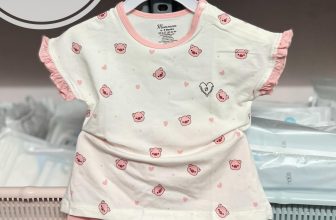 [🆕🇻🇳]  Tít Mít Shop – Cửa hàng quần áo sơ sinh & trẻ em 🧑‍🧒❤️️👶⭐️ Cộc, ba lỗ xả giá rẻ ạ  Shopee: shopee.vn/thao1461995
, shares-1✔️ , likes-34❤️️ , date-2024-07-10 02:30:00🇻🇳🇻🇳🇻🇳📰🆕