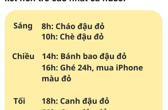 [🆕🇻🇳] 24h – Bệnh Viện Điện Thoại, Laptop 👨‍🔧 Top1Fix 🧰  Để pha nước đậu đỏ tắm lun cho đủ bộ…
, shares-0✔️ , likes-5❤️️ , date-2024-08-09 17:00:42🇻🇳🇻🇳🇻🇳📰🆕