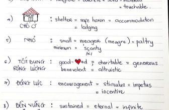 [🆕🇻🇳] Ngân hàng bài tập tiếng Anh theo chuyên đề 📚 Top1Learn 📕  Một số cụm từ đồng nghĩa đáng chú ý  Một số cụm từ đồng nghĩa đáng chú ý nên đọc qua nhé cả nhà   Nguồn: Ms. Lê Vy
, shares-115✔️ , likes-147❤️️ , date-2019-10-12 15:10:27🇻🇳🇻🇳🇻🇳📰🆕