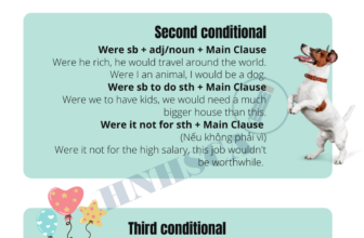 [🆕🇻🇳] Hội những học sinh chuyên Anh 📚 Top1Learn 📕 [ĐẢO NGỮ TRONG CÂU ĐIỀU KIỆN]Như đã hứa, hôm nay ad sẽ hướng dẫn các em về đảo ngữ trong câu điều kiện. Đây là điểm ngữ pháp rất quan trọng cho các em mu , shares-23✔️ , likes-75❤️️ , date-2021-10-24 02:16:00🇻🇳🇻🇳🇻🇳📰🆕