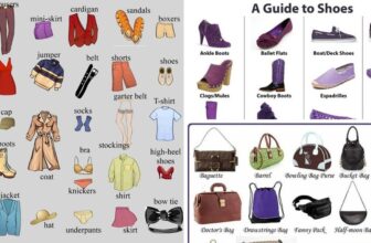 [🆕🇻🇳] English Kids 📚 Top1Learn 📕 Clothes and Accessories Vocabulary in English – ESLBUZZ , shares-0✔️ , likes-0❤️️ , date-2024-09-01 03:00:12🇻🇳🇻🇳🇻🇳📰🆕