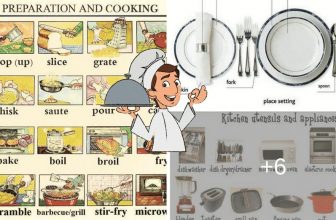[🆕🇻🇳] English Kids 📚 Top1Learn 📕 In the Kitchen Vocabulary: Interesting Kitchen Utensils & Cooking Verbs – ESLBUZZ , shares-0✔️ , likes-0❤️️ , date-2024-09-05 03:00:25🇻🇳🇻🇳🇻🇳📰🆕