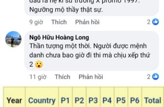 [🆕🇻🇳] Diễn đàn Toán học Việt Nam 📚 Top1Learn 📕 Hai năm liền đứng đầu đoàn VN ở IMO, với 1 lần đạt điểm tuyệt đối 42/42
, shares-2✔️ , likes-576❤️️ , date-2024-08-16 14:56:25🇻🇳🇻🇳🇻🇳📰🆕