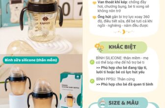 [🆕🇻🇳]  Kamidi Việt Nam – Sự lựa chọn hàng đầu của mẹ bầu Việt 🧑‍🧒❤️️👶⭐️ SO SÁNH CÁC DÒNG BÌNH SỮA NHÀ KAMIDIĐIỂM TƯƠNG ĐỒNG:
– Núm ti mềm, mô phỏng bầu ti của mẹ từ kiểu dáng đên màu sắc. Em bé sẽ cảm giác quen thuộc và dễ dà , shares-0✔️ , likes-4❤️️ , date-2024-08-26 20:29:57🇻🇳🇻🇳🇻🇳📰🆕