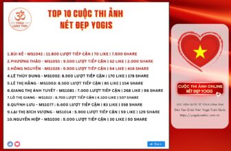 [🆕🇻🇳] Luna Thái Học Viện Yoga Quốc Tế 🧘 Top1Yoga 🤸🏻‍♀️ Sau 4 ngày nghỉ lễ thì Top 10 Cuộc Thi Ảnh Online Nét Đẹp Yogis lại có một sự xáo trộn thứ hạng mạnh mẽ.1.Bùi Kế – MS1042 : 11.800 lượt tiếp cận | 70 lik , shares-0✔️ , likes-1❤️️ , date-2024-09-03 19:34:30🇻🇳🇻🇳🇻🇳📰🆕