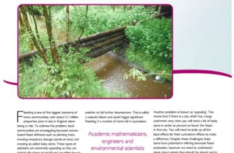 [🆕🇻🇳] Toán học Bắc Trung Nam 📚 Top1Learn 📕 Toán học với cuộc sống!
“Quản lý lũ lụt tự nhiên: toán học có thể giúp quản lý rủi ro như thế nào?”
, shares-1✔️ , likes-4❤️️ , date-2024-09-03 14:27:05🇻🇳🇻🇳🇻🇳📰🆕