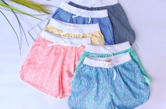 [🆕🇻🇳] Sally’s House – Thời trang cao cấp dành cho bé gái 🧑‍🧒❤️️👶⭐️  , shares-1✔️ , likes-23❤️️ , date-2024-09-08 15:18:10🇻🇳🇻🇳🇻🇳📰🆕