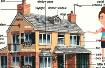 [🆕🇻🇳] English Kids 📚 Top1Learn 📕 English Vocabulary for Different Parts of a House! – ESLBUZZ , shares-1✔️ , likes-0❤️️ , date-2024-08-29 03:00:23🇻🇳🇻🇳🇻🇳📰🆕