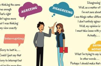 [🆕🇻🇳] English Kids 📚 Top1Learn 📕 Expressions for Agreeing and Disagreeing in English – ESLBUZZ , shares-1✔️ , likes-0❤️️ , date-2024-08-23 03:00:25🇻🇳🇻🇳🇻🇳📰🆕