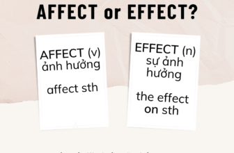 [🆕🇻🇳] Hội những học sinh chuyên Anh 📚 Top1Learn 📕 [AFFECT OR EFFECT?]Trong quá trình dạy học ad nhận thấy có rất nhiều bạn nhầm lẫn giữa affect và effect dẫn đến sử dụng sai. Các sách về IELTS cũng đã ph , shares-11✔️ , likes-76❤️️ , date-2021-10-13 02:17:52🇻🇳🇻🇳🇻🇳📰🆕