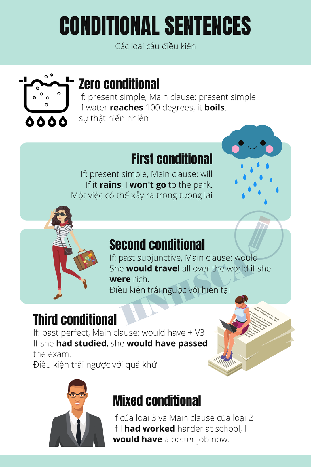 Hiểu đúng về Vitamin E: Tác dụng và cách sử dụng hiệu quả [🆕🇻🇳] bazaarvietnam.vn