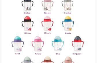 [🆕🇻🇳] Bee’s House – Mua sắm – bán lẻ – mong được đồng hành và chia sẻ những sản phẩm tốt từ khắp nơi 🧑‍🧒❤️️👶⭐️ BÌNH 𝗕.𝗕𝗢𝗫 ︎ màu sắc siêu xinh luôn ý ạa
BÌNH NƯỚC BBOX – Chiếc bình duy nhất cho bé hút nước ngay cả KHI NẰM, KHÔNG SẶC, KHÔNG RÒ NƯỚC. =============== , shares-2✔️ , likes-2❤️️ , date-2024-07-09 13:04:26🇻🇳🇻🇳🇻🇳📰🆕