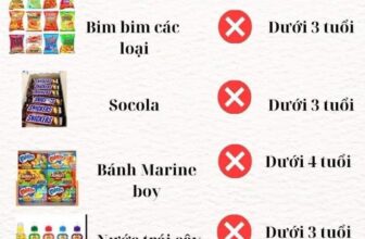 [🆕🇻🇳]  RainBow Design – Thế giới sơ mi cho các hoàng tử nhỏ <3 😎❤️️⭐️  , shares-24✔️ , likes-17❤️️ , date-2024-07-20 14:09:19🇻🇳🇻🇳🇻🇳📰🆕