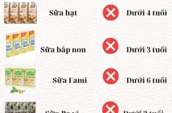 [🆕🇻🇳] May’s House – Cửa hàng quần áo sơ sinh & trẻ em 🧑‍🧒❤️️👶⭐️ DẬY THÌ SỚM!
“ Cho nó ăn 1 tý thì có sao đâu, có ăn cả đời đâu mà sợ, mày cứ cầu kỳ quá, tội con”Không ai nuôi con mà muốn con bị dậy thì sớm cả. Nhưng  , shares-12✔️ , likes-11❤️️ , date-2024-08-20 13:37:31🇻🇳🇻🇳🇻🇳📰🆕