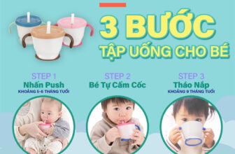[🆕🇻🇳]  MẸ SỮA STORE – Đại lý quấn Chũn Cocoon – Chuyên combo EASY, combo đi sinh – Đồ dùng ăn dặm, thực phẩm ăn dặm – Đồ chơi phát triển trí tuệ và kỹ năng của bé🧑‍🧒❤️️👶⭐️ CỐC TẬP UỐNG 3 GIAI ĐOẠN RICHELL
Khi bé bắt đầu chuyển sang giai đoạn ăn dặm, ngoài bổ sung thực phẩm ngoài thì bé cũng cần cung cấp nước đủ mỗi ngày. Cốc , shares-0✔️ , likes-1❤️️ , date-2024-09-02 03:30:08🇻🇳🇻🇳🇻🇳📰🆕