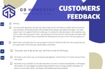 [🏙🇻🇳] G9 Homestay – Your second home 🏙️ Top1Land 🏠 [ENGLISH BELOW]G9 Homestay: 6 năm đồng hành cùng bạn!Hơn 6 năm qua, chúng tôi đã chào đón du khách từ khắp nơi trên thế giới, và cam kết mang đến dịc… , shares-0✔️ , likes-4❤️️ , date-2024-10-13 22:30:08🇻🇳🇻🇳🇻🇳📰🆕