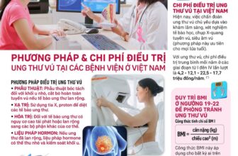 [🆕🇻🇳] AIA Việt Nam-thành viên của tập đoàn bảo hiểm nhân thọ hàng đầu thế giới ♥️️ Top1Index 📚  Bản tin sống khỏe số 36, tháng 10. 2024  – SẮC HỒNG THÁNG 10
PHƯƠNG PHÁP VÀ CHI PHÍ ĐIỀU TRỊ UNG THƯ VÚ TẠI VIỆT NAMTheo Bộ Y tế Việt Nam, thống kê năm , shares-4✔️ , likes-36❤️️ , date-2024-10-16 17:00:09🇻🇳🇻🇳🇻🇳📰🆕