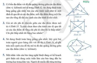 [🆕🇻🇳] Toán học Bắc Trung Nam 📚 Top1Learn 📕  , shares-39✔️ , likes-62❤️️ , date-2024-10-18 11:05:29🇻🇳🇻🇳🇻🇳📰🆕