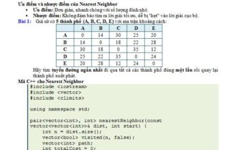[🆕🇻🇳] Toán học Bắc Trung Nam 📚 Top1Learn 📕 Số liệu để chế Câu 2 của phần 3. Thầy cô có thể chế các đồ thị có chu trình Hamilton tùy ý.
, shares-72✔️ , likes-111❤️️ , date-2024-10-18 12:37:36🇻🇳🇻🇳🇻🇳📰🆕