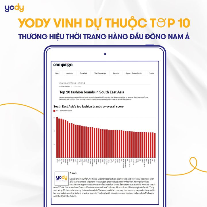 [👗🇻🇳] Yody – Thời trang thiết kế Việt, năng động, giúp khách hàng trẻ trung hơn mỗi ngày 👕 Top1Fashion 👗 – 🌟 YODY VINH DỰ NẰM TRONG TOP 10 THƯƠNG HIỆU THỜI TRANG HÀNG ĐẦU ĐÔNG NAM Á



 …