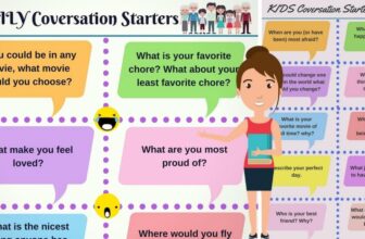 [🆕🇻🇳] English Kids 📚 Top1Learn 📕 50+ Questions to Start a Conversation with Anyone in English – ESLBUZZ , shares-0✔️ , likes-1❤️️ , date-2024-10-18 03:00:24🇻🇳🇻🇳🇻🇳📰🆕