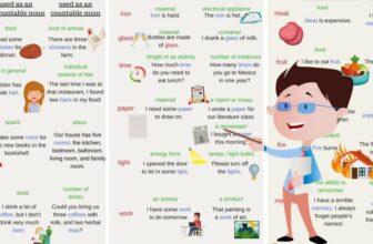 [🆕🇻🇳] English Kids 📚 Top1Learn 📕 Count ’em Up! Nouns That Can Be Countable and Uncountable – ESLBUZZ , shares-0✔️ , likes-0❤️️ , date-2024-10-19 03:00:25🇻🇳🇻🇳🇻🇳📰🆕