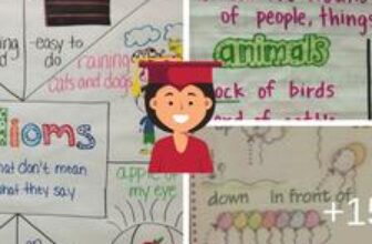 [🆕🇻🇳] English Kids 📚 Top1Learn 📕 Creative ESL Teaching Notes and Ideas – ESLBUZZ , shares-0✔️ , likes-1❤️️ , date-2024-11-06 05:00:08🇻🇳🇻🇳🇻🇳📰🆕