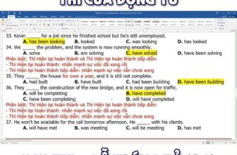 [🆕🇻🇳] Tiếng Anh thầy Tiểu Đạt – chuyên luyện thi Đại Học 📚 Top1Learn 📕 Thì của động từ — Hay thi – Dễ trúng tủ (P4)
, shares-0✔️ , likes-70❤️️ , date-2024-09-20 03:00:29🇻🇳🇻🇳🇻🇳📰🆕