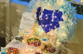 [☕️🇻🇳] Mai Cafe- Cà phê, nước uống và bánh ngọt 🥤 Top1Coffee ☕️ – Nghe nói em thích màu trời,
còn Anh thì thích cả đời bên Em”  Ai thích màu nào nhắn Mai màu đó nha. Bàn trong ảnh chưa tới 4 , shares-3✔️ , likes-64❤️️ , date-2024-11-03 05:51:31🇻🇳🇻🇳🇻🇳📰🆕