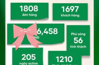 [🆕🇻🇳] 𝗹𝗮 𝗹𝗮 𝗹𝗮𝗺 – chuyên làm đồ thủ công cho mẹ và bé, cover hàng thủ công UK, US…. Và làm đồ thủ công theo yêu cầu 🧑‍🧒❤️️👶⭐️  , shares-0✔️ , likes-1❤️️ , date-2024-11-22 17:52:47🇻🇳🇻🇳🇻🇳📰🆕