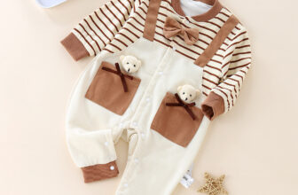 [???]  An Nhi Kids Shop chuyên quần áo, phụ kiện, giày dép cho bé sơ sinh đến2 tuổi  ?‍?❤️️?⭐️ Body Siêu dễ thương cho bé
, shares-0✔️ , likes-1❤️️ , date-2024-10-22 23:07:13????????