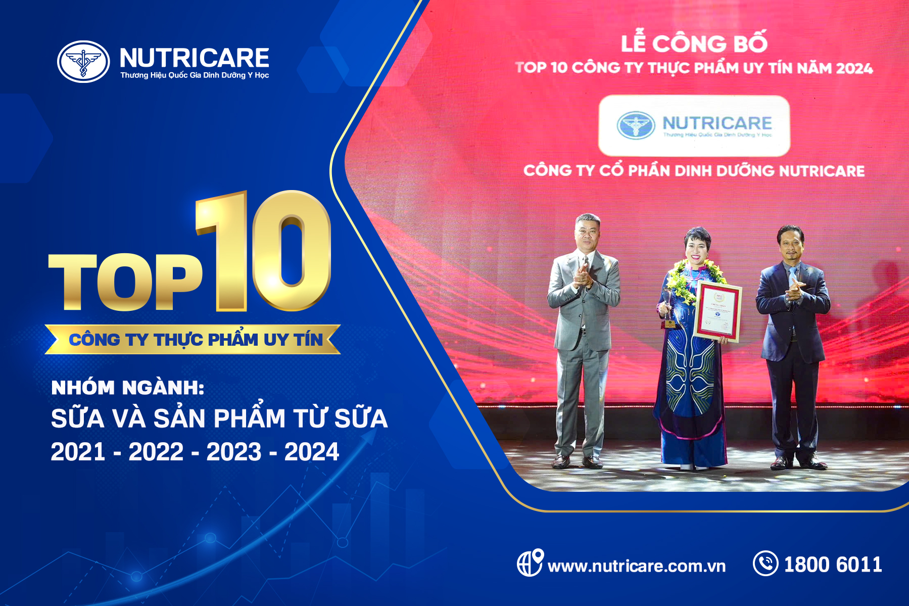 [🆕🇻🇳] Nutricare – Thương hiệu Quốc gia Dinh dưỡng Y học ♥️️ Top1Index 📚  NUTRICARE 4 NĂM LIÊN TIẾP GIỮ VỮNG VỊ TRÍ #TOP10 CÔNG TY THỰC PHẨM UY TÍNNgày 24/10, Nutricare được vinh danh Top 10 Công ty thực phẩm uy tín 2024.Đây  , shares-56✔️ , likes-78❤️️ , date-2024-10-25 15:34:53🇻🇳🇻🇳🇻🇳📰🆕