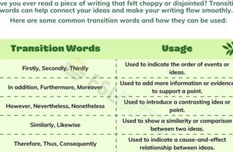 [🆕🇻🇳] English Kids 📚 Top1Learn 📕 Common Transition Words & Phrases in English! :)
, shares-0✔️ , likes-0❤️️ , date-2024-12-21 05:01:06🇻🇳🇻🇳🇻🇳📰🆕