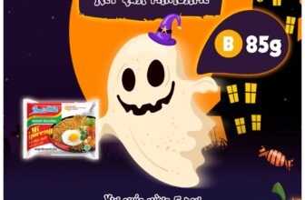 [🆕🇻🇳] Indomie Vietnam – Mì xào khô Indomie – Hương vị được yêu thích trên toàn thế giới! 🍔 Top1Food  🍜  [KẾT QUẢ MINIGAME] ĐOÁN ĐÚNG KHỐI LƯỢNG, TRÚNG QUÀ CHẤT LƯỢNGĐáp án chính xác là câu B. 85 gram, Indomie xin chúc mừng 5 bạn may mắn được lựa chọn ngẫu , shares-2✔️ , likes-161❤️️ , date-2024-10-24 16:14:46🇻🇳🇻🇳🇻🇳📰🆕