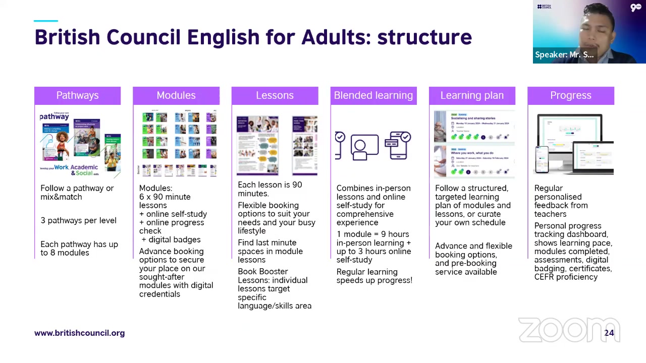 [🆕🇻🇳] British Council Vietnam English 📚 Top1Learn 📕 Mời các bạn theo dõi webinar Build confidence in speaking cùng chuyên gia Hội đồng Anh, thầy Sison Gaius. Nếu bạn có câu hỏi nào dành cho thầy, hãy bình lu , shares-0✔️ , likes-24❤️️ , date-2024-10-25 02:01:24🇻🇳🇻🇳🇻🇳📰🆕