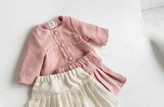 [🆕🇻🇳] P’ti Chou – Thời trang thiết kế dành cho trẻ em 😎❤️️⭐️ 𝑪𝒉𝒆𝒓𝒓𝒚 𝒔𝒆𝒕  Thật tiểu thư ngọt ngào với set tweed mềm nhà P’ti chou
, shares-1✔️ , likes-4❤️️ , date-2024-10-29 19:29:26🇻🇳🇻🇳🇻🇳📰🆕