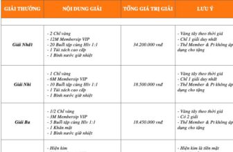 [🆕🇻🇳]  Ahagym Bùi Đình Tuý  ? Top1Yoga ??‍♀️ 1 NGÀY CUỐI CÙNG – CHO ĐÊM TRAO GIẢI
Chúc quý khách nhận được phần thưởng đặc biệt trong kết quả sắp tới và hi vọng sẽ mang về những phần quà giá trị!
Cơ , shares-0✔️ , likes-0❤️️ , date-2024-10-30 23:44:17🇻🇳🇻🇳🇻🇳📰🆕