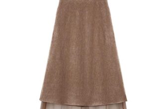 [🆕🇻🇳] The Cyan Pearl VNXK 👕 Top1Fashion 👗  Eo ơi chân váy nhung xong lại còn phối ren lưới, sao chịu nổi
, shares-0✔️ , likes-5❤️️ , date-2024-11-08 17:22:53🇻🇳🇻🇳🇻🇳📰🆕