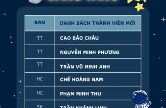 [🆕🇻🇳] Vật Lý Thiên Văn ♥️️ Top1Index 📚   CHÀO MỪNG CÁC SỨ GIẢ ÁNH SAO MỚI CỦA CLB VẬT LÝ THIÊN VĂN VIỆT NAM
_____________________________Sau bao ngày đợi chờ, thế hệ Sứ giả Ánh sao mới đầy t , shares-4✔️ , likes-57❤️️ , date-2024-11-12 03:39:07🇻🇳🇻🇳🇻🇳📰🆕