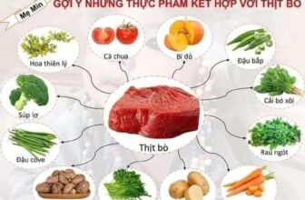 [🆕🇻🇳] Thanh Nguyễn – Shop mẹ Bắp – CHUYÊN THỰC PHẨM ĂN DẶM HỮU CƠ- ĐỒ DÙNG ĂN DẶM KÈM THỰC ĐƠN 🧑‍🧒❤️️👶⭐️ Mẹ đau đầu không biết nên nấu nguyên liệu này kết hợp với nguyên liệu nào thì lưu lại cách kết hợp nguyên liệu này nhé
, shares-98✔️ , likes-20❤️️ , date-2024-11-11 16:23:41🇻🇳🇻🇳🇻🇳📰🆕