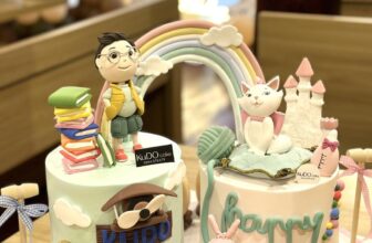 [🆕🇻🇳] KuDO Bakery  – Tiệm bánh 175 Hàn Thuyên -tp.Nam Định 🍔 Top1Food  🍜 Các mẫu bánh tạo hình nặn tay cho bé iu
, shares-0✔️ , likes-4❤️️ , date-2024-11-24 17:48:53🇻🇳🇻🇳🇻🇳📰🆕