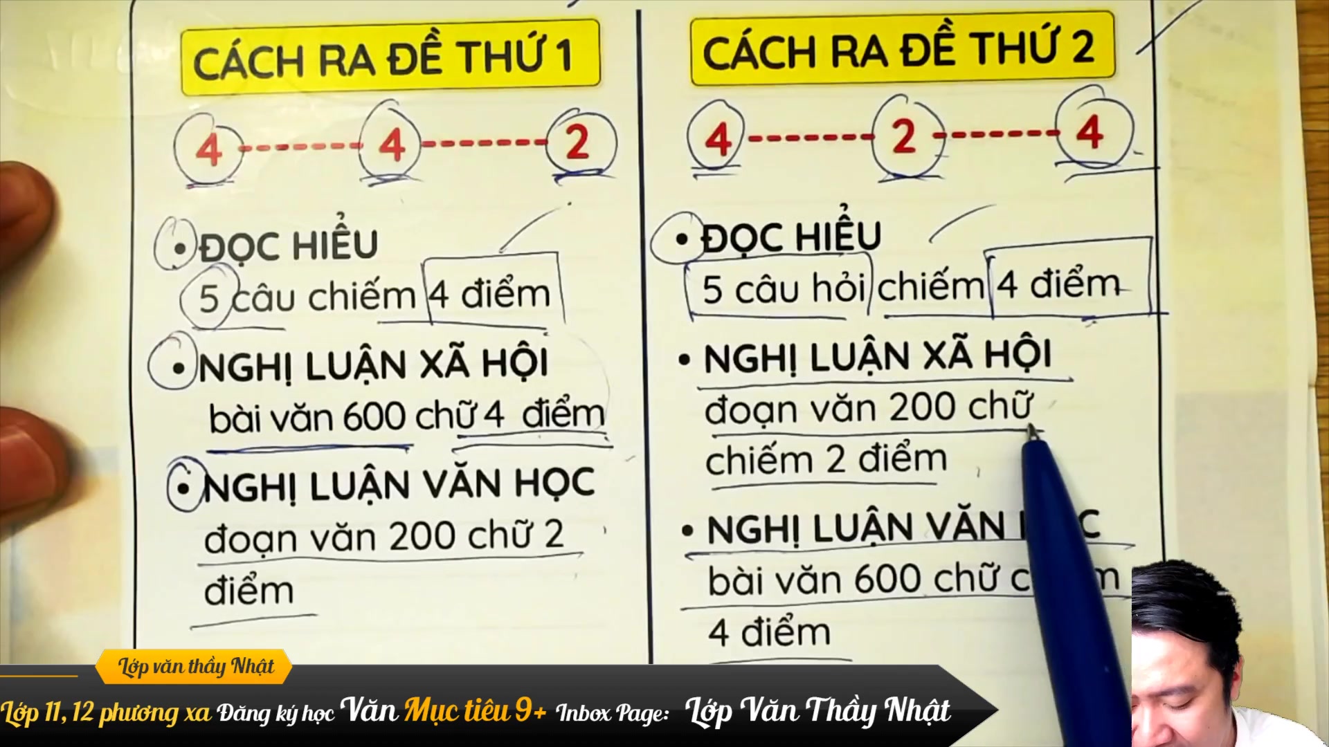 [🆕🇻🇳] Trung Tâm Luyện Thi BÁCH KHOA 📚 Top1Learn 📕 Đọc hiểu một tác phẩm truyện ngắn
Ôn thi cuối kì 1 ngữ văn 12 chương trình mới – 2k7 em đừng bỏ lỡ
Lớp văn thầy Nhật
 , shares-0✔️ , likes-399❤️️ , date-2024-12-01 04:11:33🇻🇳🇻🇳🇻🇳📰🆕
