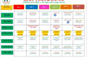 [🆕🇻🇳] Ruby Yoga Và Dance 🧘 Top1Yoga 🤸🏻‍♀️ Tkb tuần mớiVới đội ngũ gv Việt Nam và Ấn Độ giàu kinh nghiêm và nhiệt tìnhHãy nhớ đi tập đều nhé cả nhàYoga là một hành trình và quả ngọt trên hành , shares-2✔️ , likes-13❤️️ , date-2024-12-09 01:02:44🇻🇳🇻🇳🇻🇳📰🆕